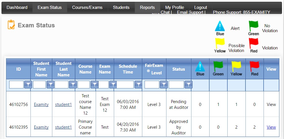 Examity Results Screenshot